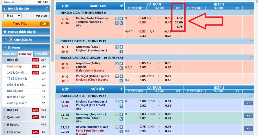 Kèo châu Âu được ký hiệu 1x2 trên bảng tỷ lệ cược