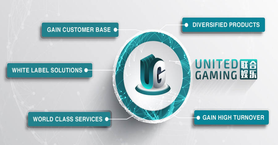 Cách tham gia cá cược tại UG